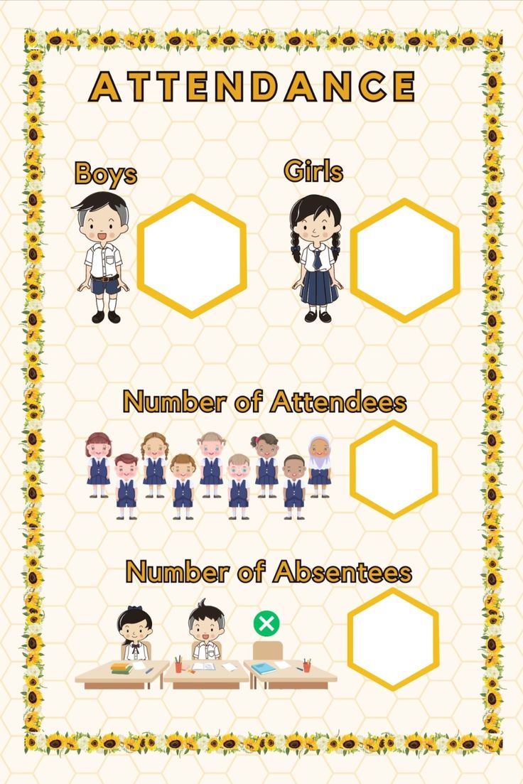 an info sheet with the names and numbers of different types of items in each area