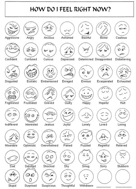 the different types of emoticions and how to tell them