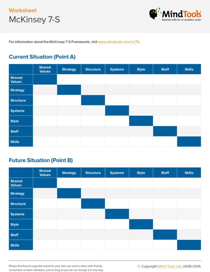 Business Plan Framework Template