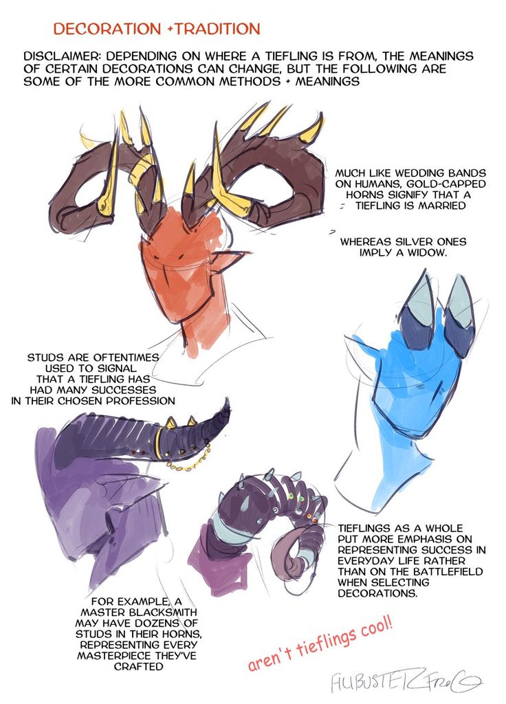 an image of some type of animal with different types of headgear and hands