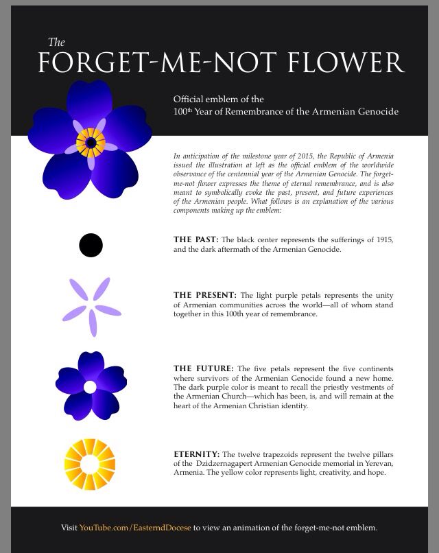 the four flowers are arranged in different colors and sizes, including one purple flower with yellow center