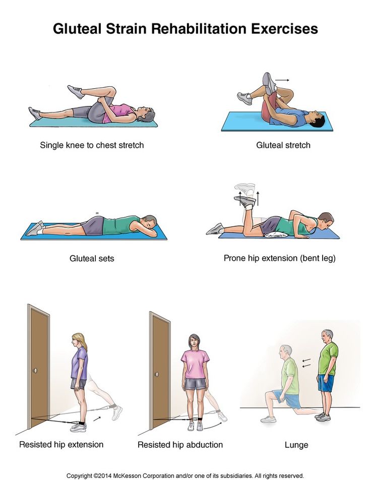 an exercise poster showing how to use the gluteal strain and flexibility exercises