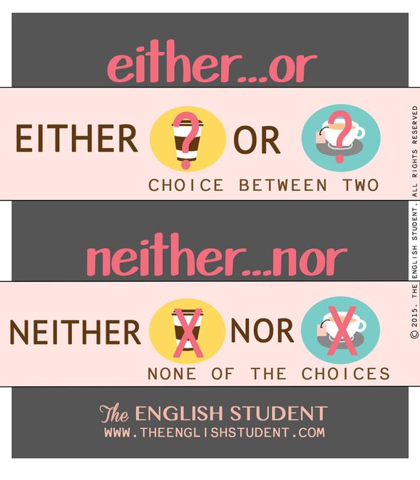 three different colored labels with the words either or nether nor, none of the choices