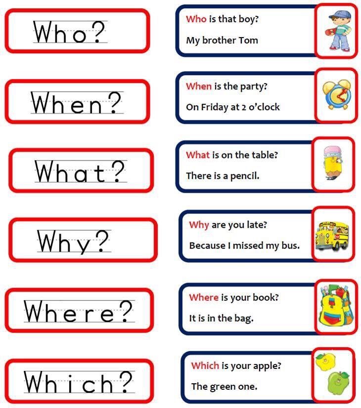 an english class worksheet with the words who, when, and what?