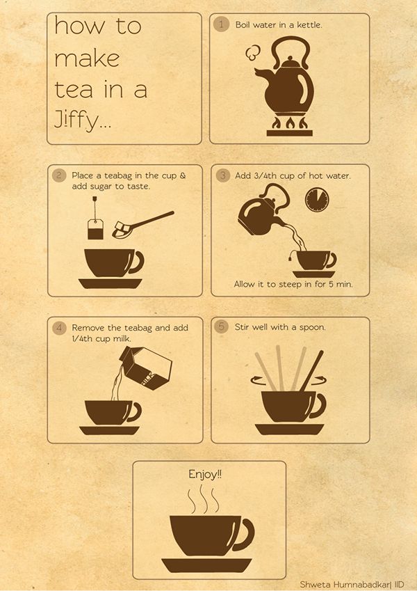 the instructions on how to make tea in a jiffy