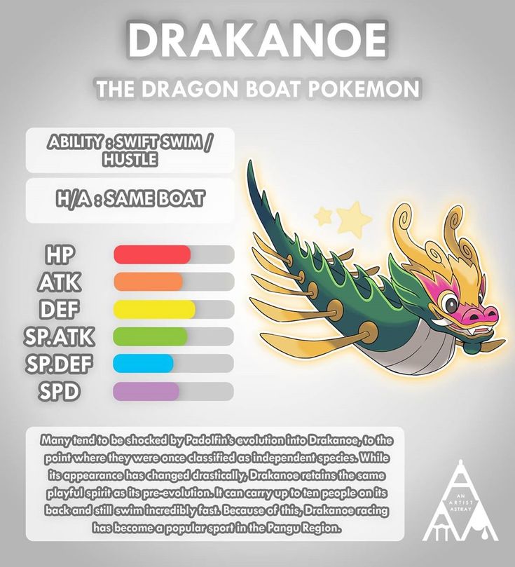 the dragon boat pokemon character is depicted in this info sheet, which includes information about how to use it