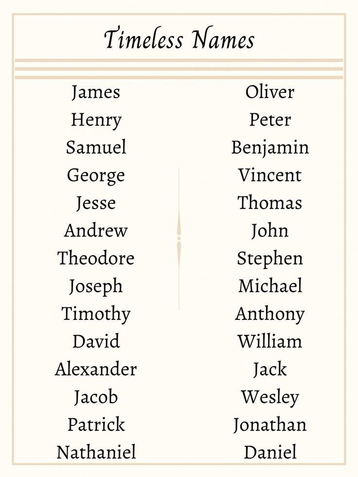 an image of the names of different people