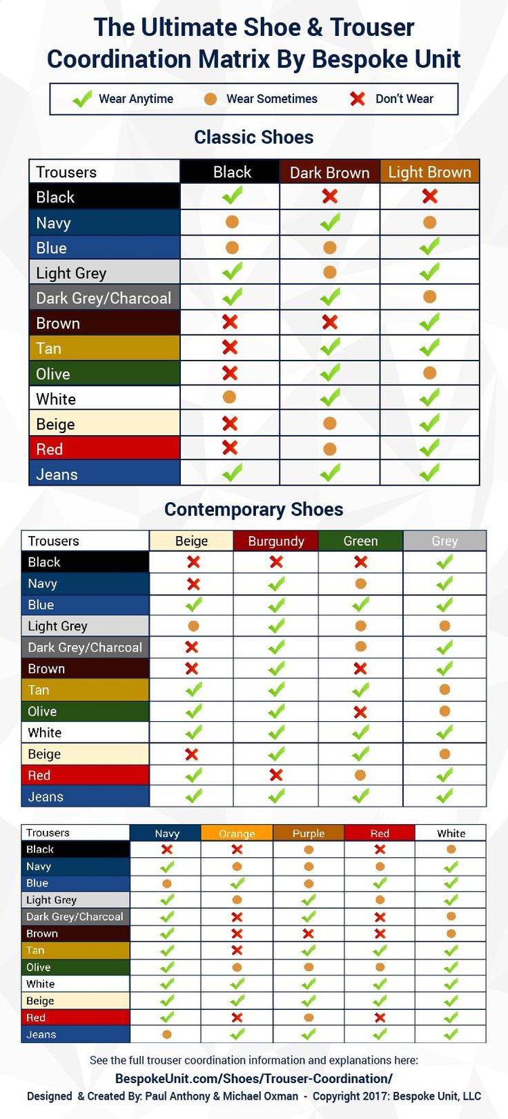 Menswear Color Guide, Shoe Combination Men, Shoe Colour Guide, Shoe Trouser Combination Men, Mens Color Matching Guide, Mens Clothing Color Guide, Wardrobe Color Guide Men, Trouser Colours For Men, Mens Fashion Color Guide