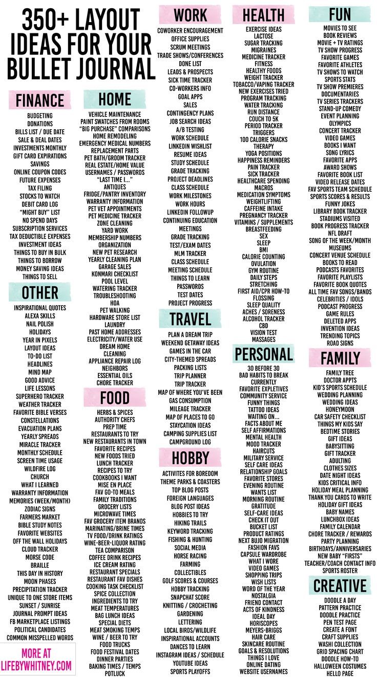 a list of words that describe the different types of people in their life and work