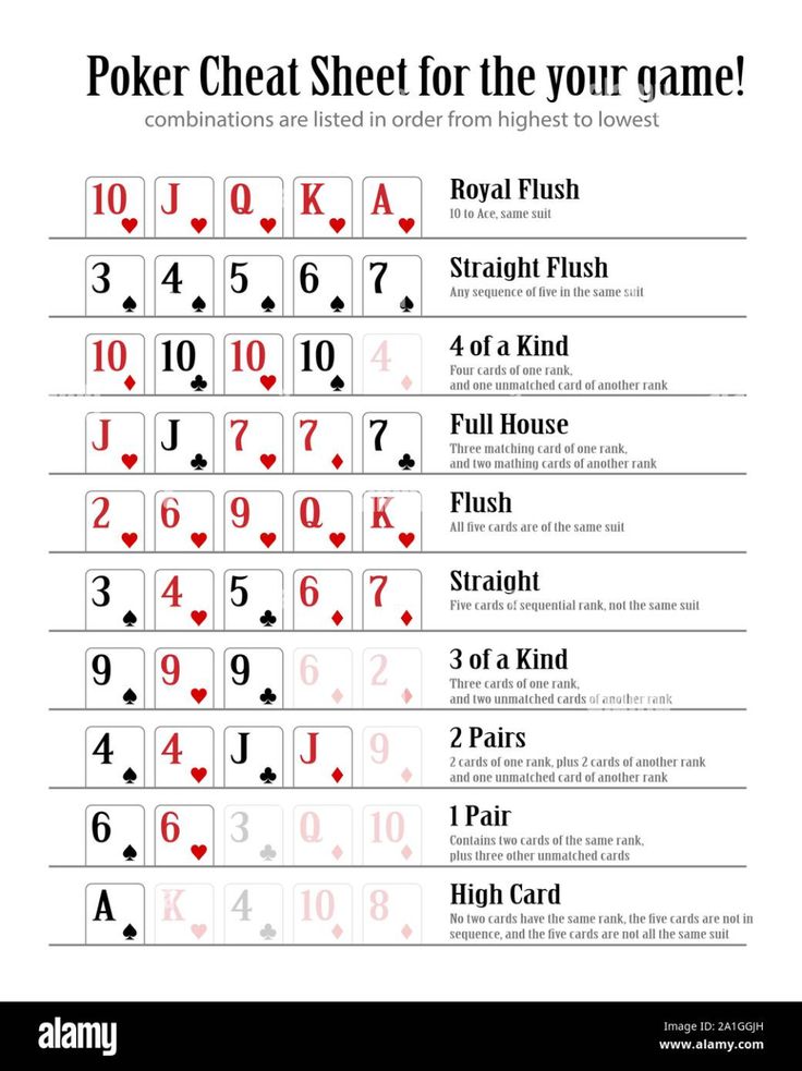 the poker card sheet for the game, which is in red and black with numbers on it