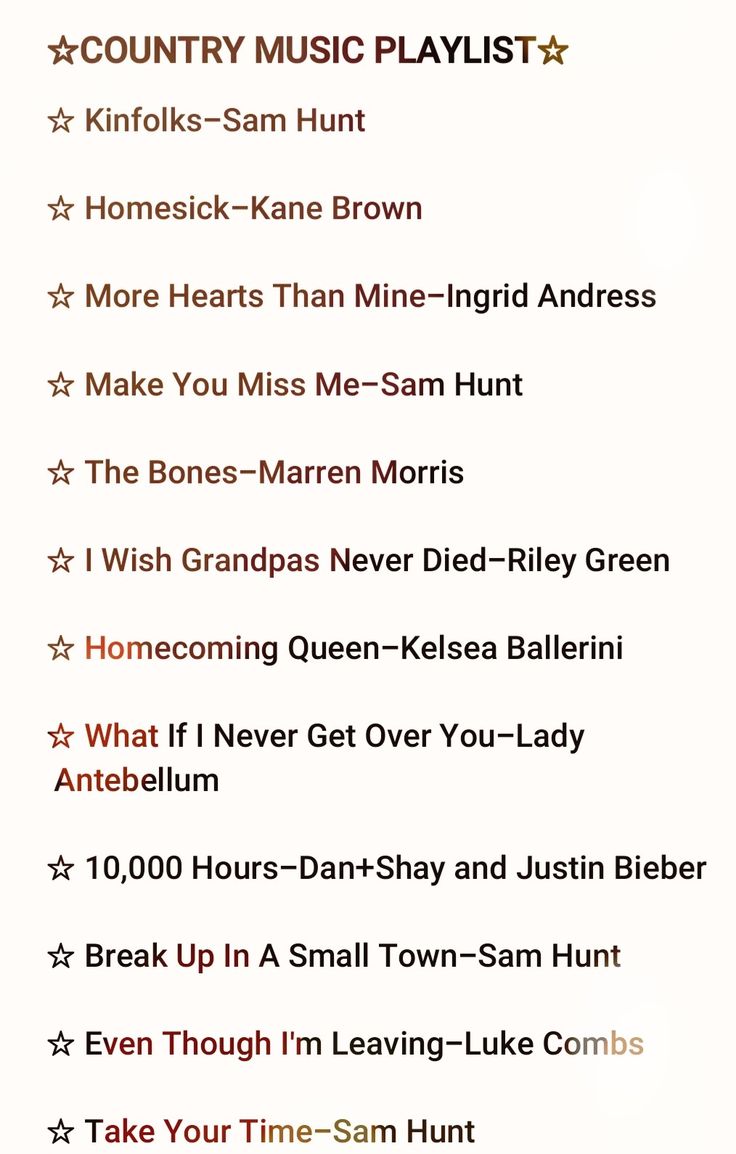 the country music playlist is shown in this screenshote image, with text below it