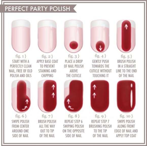 Nail Painting Tips, Nyttige Tips, Paint Nails, Nails Care, Nail Techniques, Nagel Tips, Nagel Inspo, Kandy, Nails At Home