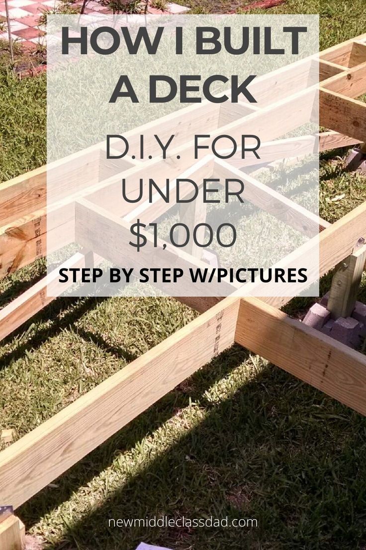 the diy for under $ 1, 000 is an easy and cheap way to build your own garden bed