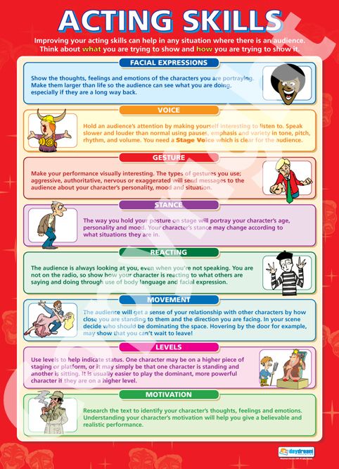 the poster shows how to use acting skills for teaching and learning children's language