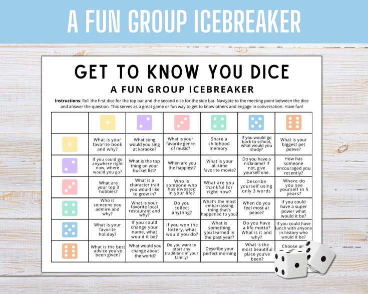 a fun group icebreakerer game with dices on it and the words get to know