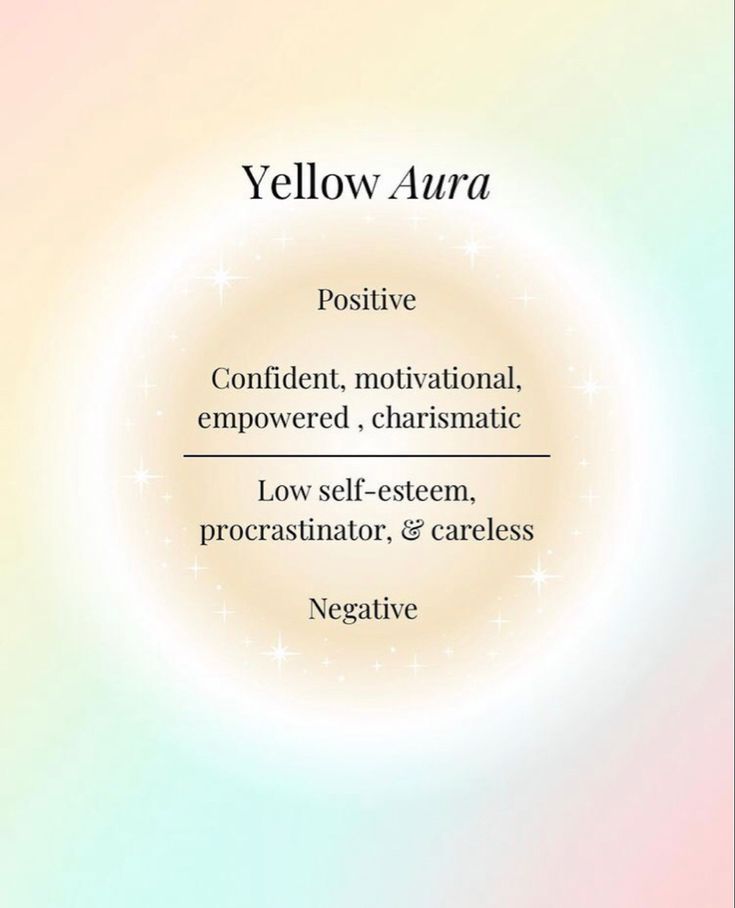 My Aura Color, Light Green Aura, Yellow Aura Meaning, Aura Meaning, Aura Colors Meaning, My Aura, Witchy Academia, Yellow Aura, Shadow Side