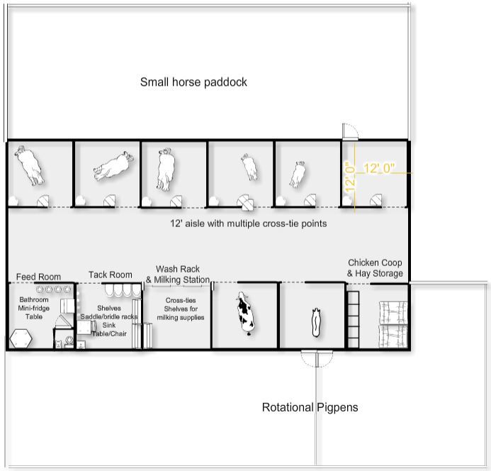 the floor plan for small horse paddocks with multiple rooms and stables, including two stalls