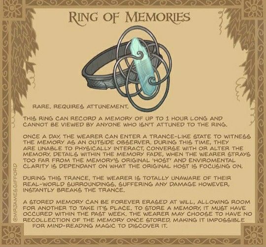 the ring of memories poem is shown