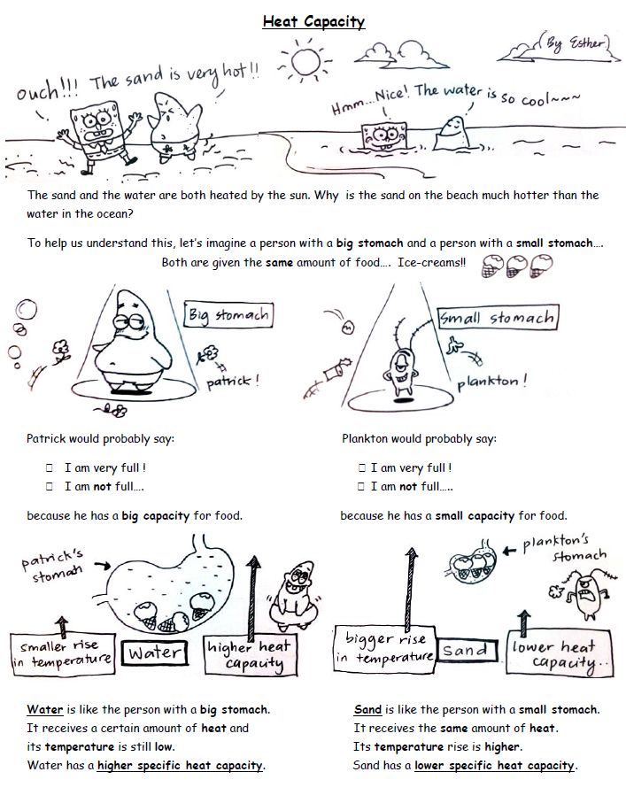 an image of a cartoon character's workbook with instructions on how to use it