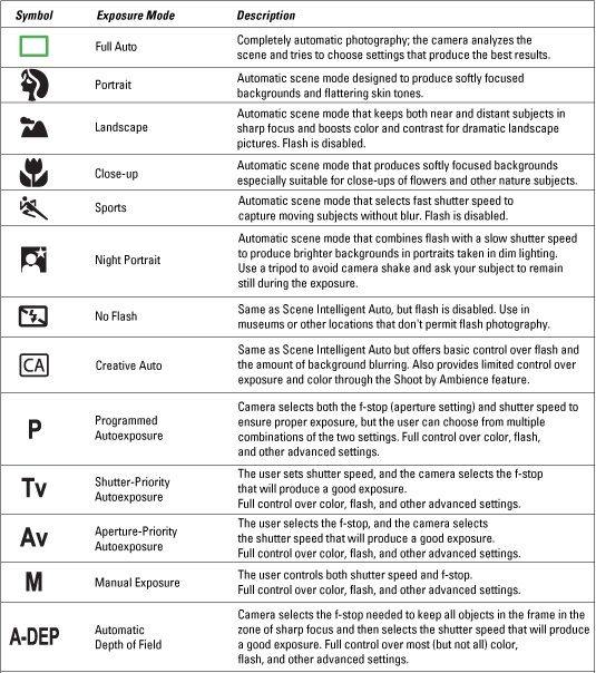 the user's manual for an electronic device is shown in this screenshote