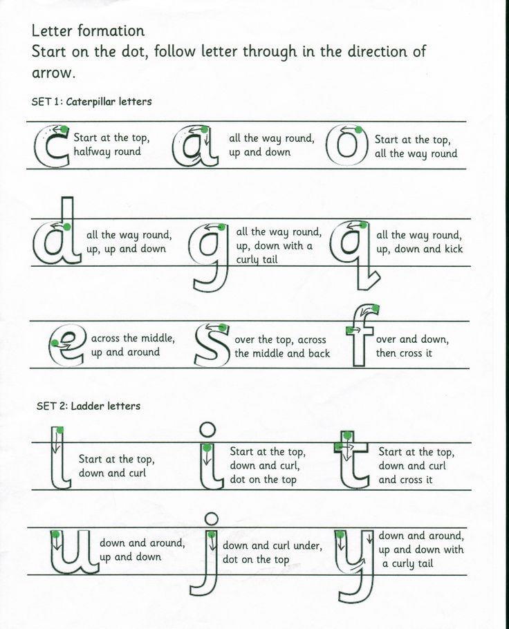 the letter formation worksheet is shown in green