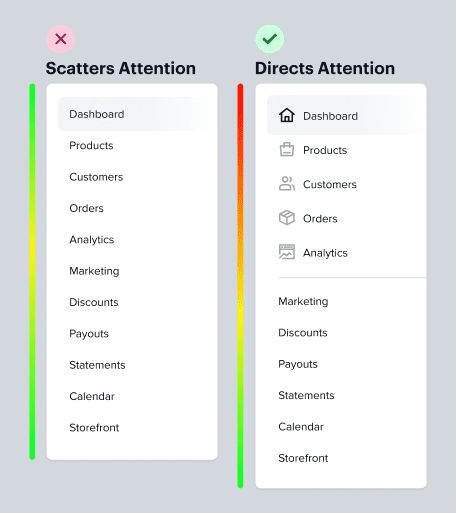 two screens showing the different types of customers