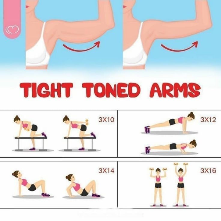 a poster showing how to do the right tone arms