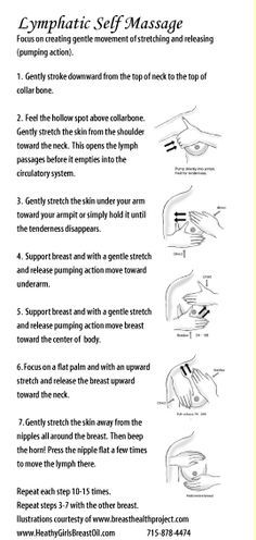 Lymph Drainage Massage, Breast Massage, Latihan Dada, Massage Therapy Techniques, Lymph Massage, Lymph Drainage, Self Massage, Breast Health, Healthy Girl