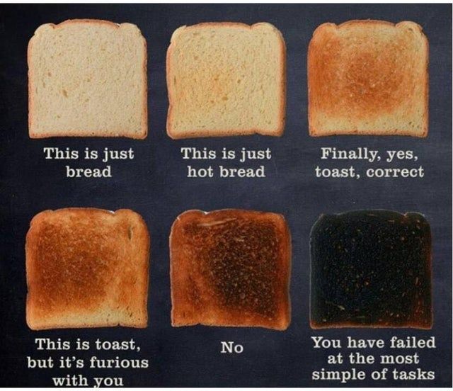 an advertisement showing different types of toasted bread