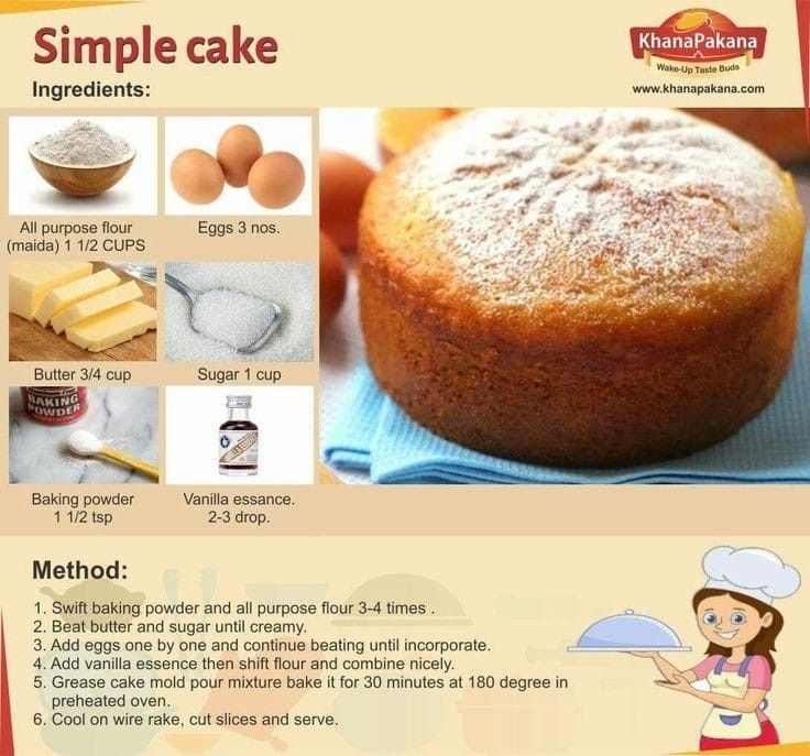 the instructions for making an easy cake are shown in this poster, which shows how to make