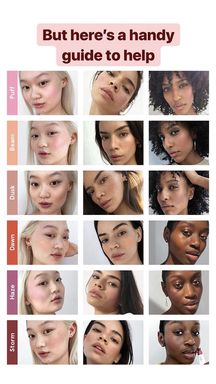 Glossier cloud paint color guide Glossier Blush, Natural Makeup For Teens, Paint Color Guide, Cloud Paint, Glossier Cloud Paint, Natural Makeup Tips, Best Natural Makeup, Fixing Spray, Glossy Makeup