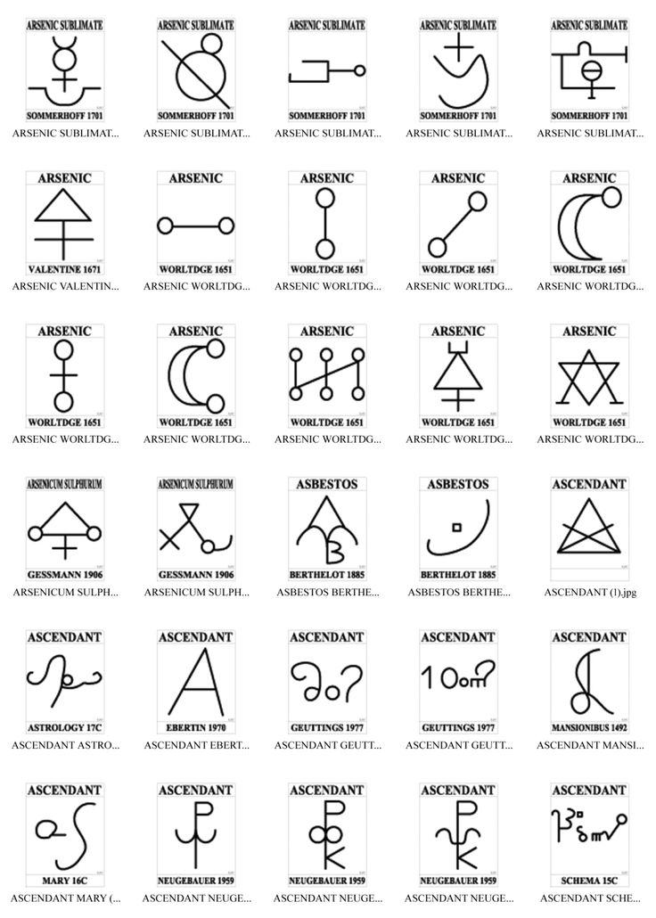 A – SIGILS | Esoteric symbols, Angelic symbols, Secret society symbols