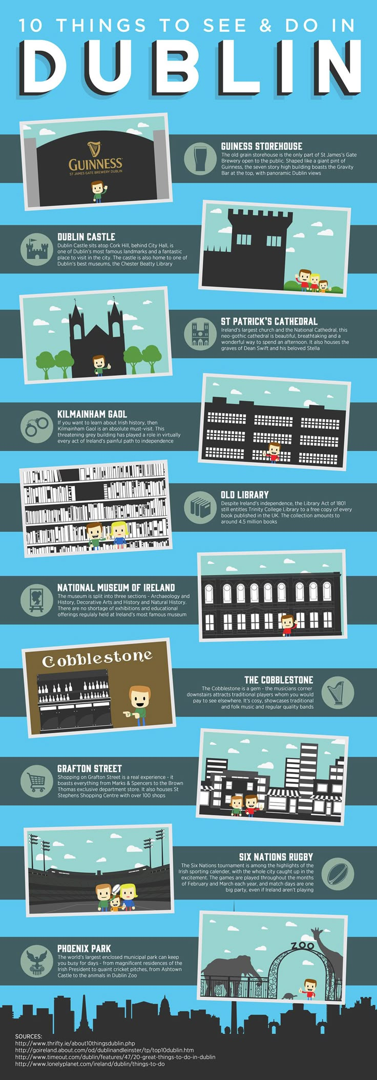 an info poster showing the different types of buildings and streets in dublin, ireland on a blue background