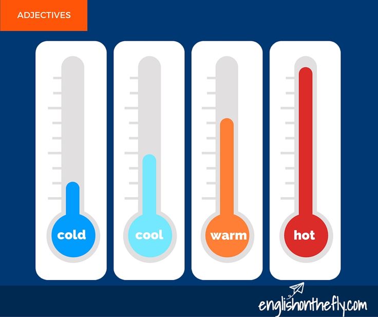 three thermometers showing cold and hot, with different temperature zones on them