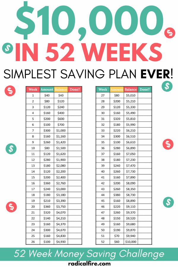 the $ 10, 000 in 52 weeks simple saving plan