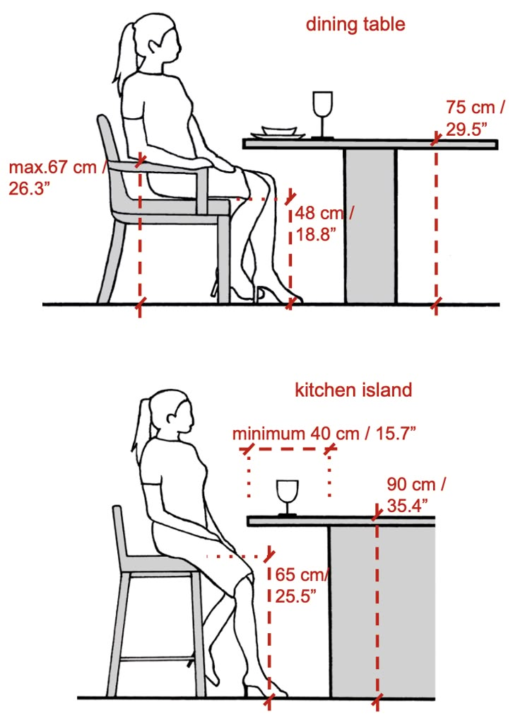 a diagram showing how to sit at a table with measurements for the height and width