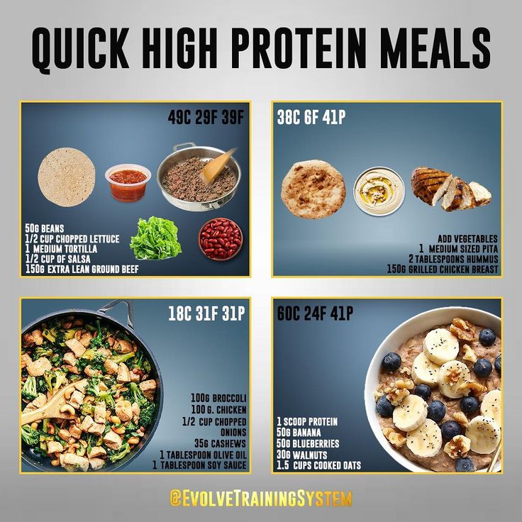 Often times I hear people getting discouraged about their cooking abilities. Apparently It’s what prevents them from achieving their goals. Cooking is a skill just like anything else. It’s nothing you should get intimidated by. If you compare the first time you made a recipe to the 10th time you made the same recipe, I bet money on the fact that it’s better. Here are some excellent good clean foods to use and incorporate into your recipes! Try this article and surprise yourself with new dishes. Vitamin Foods, Nutrition Diet Plan, Protein Options, Smart Eating, Diet Plans For Men, High Protein Foods, Workout Nutrition, Clean Foods, Bodybuilding Diet