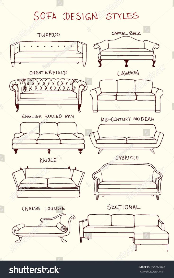 sofa styles for different types of couches and loveseats stock photo shutterstocker