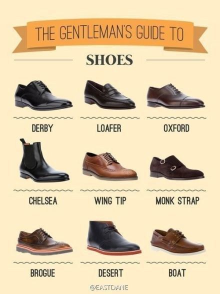 Not sure what the difference between an Oxford and a Loafer is? NOW YOU KNOW! | 25 Life-Changing Style Charts Every Guy Needs Right Now Clothing Study, Common Knowledge, Style Chart, Tom Riddle, Men Wear, Sharp Dressed Man, Men Style Tips, Well Dressed Men, Moda Vintage