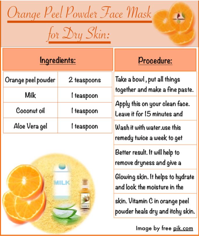 Face Mask With Orange Peel Powder, Orange Peel Hair Mask, Orange Powder For Skin, Orange Peel For Face, Orange Mask For Face, Orange Peel Powder Face Masks Glowing Skin, How To Use Orange Peels For Skin, How To Make Orange Peel Powder, Dried Orange Peel Uses