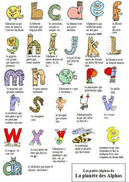 an alphabet poster with different types of animals and letters in french, including the letter w