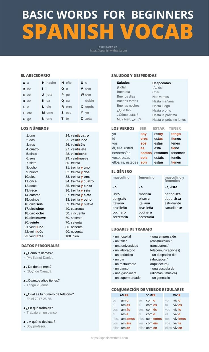 the spanish dictionary for beginners is shown in orange and blue, with words that read '