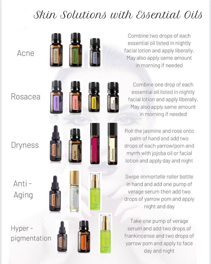 Doterra Oils For Acne, Doterra Acne Blend, Doterra Skin Care, Doterra Acne, Oils For Face, Essential Oil Mixtures, Doterra Oils Recipes, Essential Oils For Face, Essential Oil Skin Care