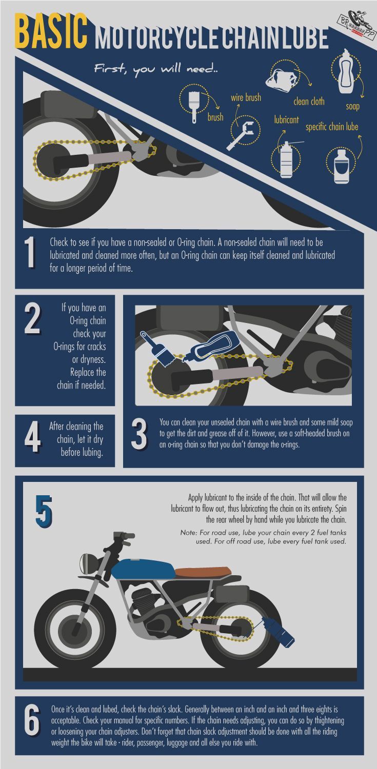 an info sheet describing how to use the motorbike for motorcycle repairs and maintenance