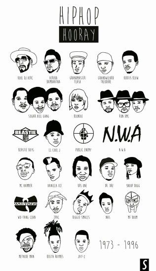 the hip hop hooray poster is shown in black and white, with many different faces