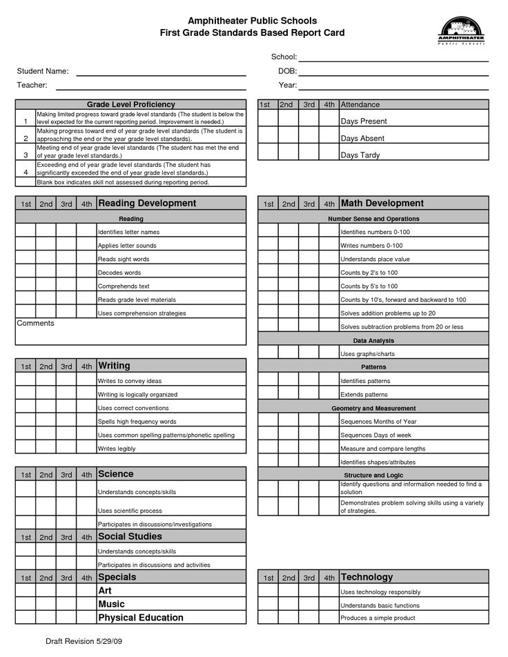 an employee's report sheet with the information for employees to use in their company