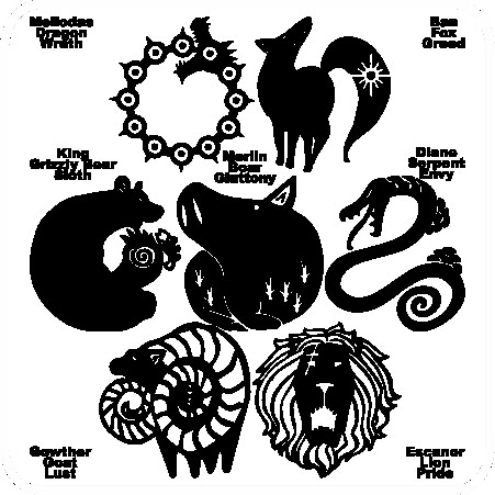 an image of zodiac signs and their meaningss in black and white, including the letter s