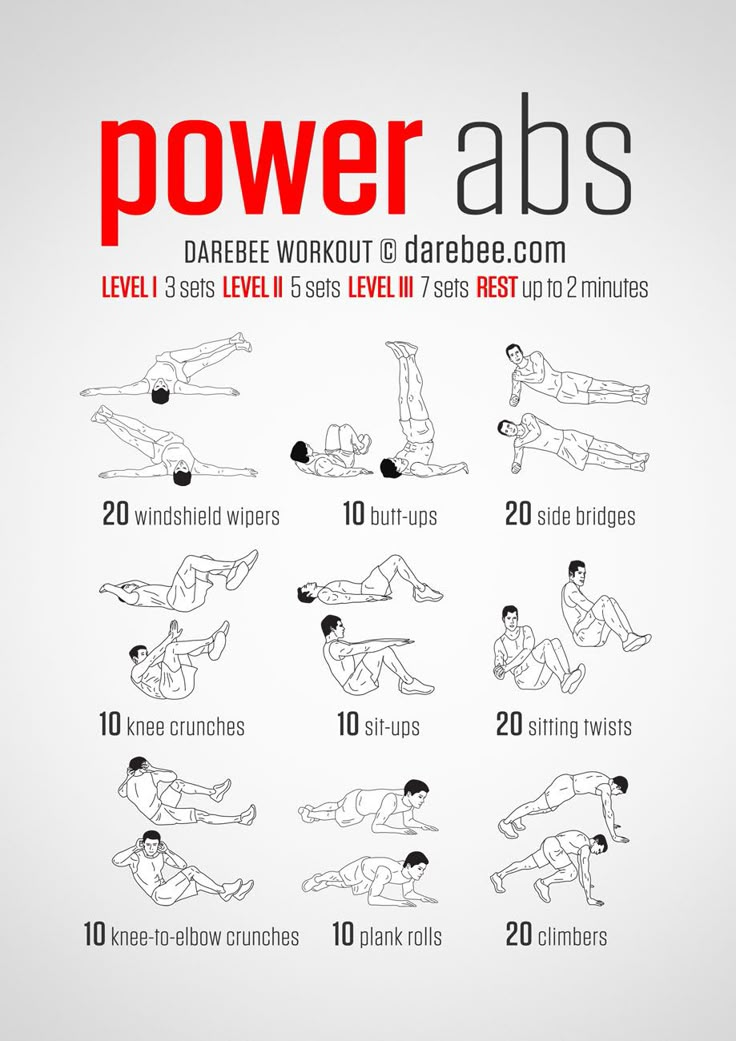 the power abs workout poster shows how to do it in 10 minutes, including exercises for beginners