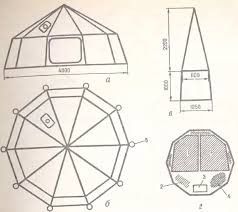 the diagram shows how to make an umbrella