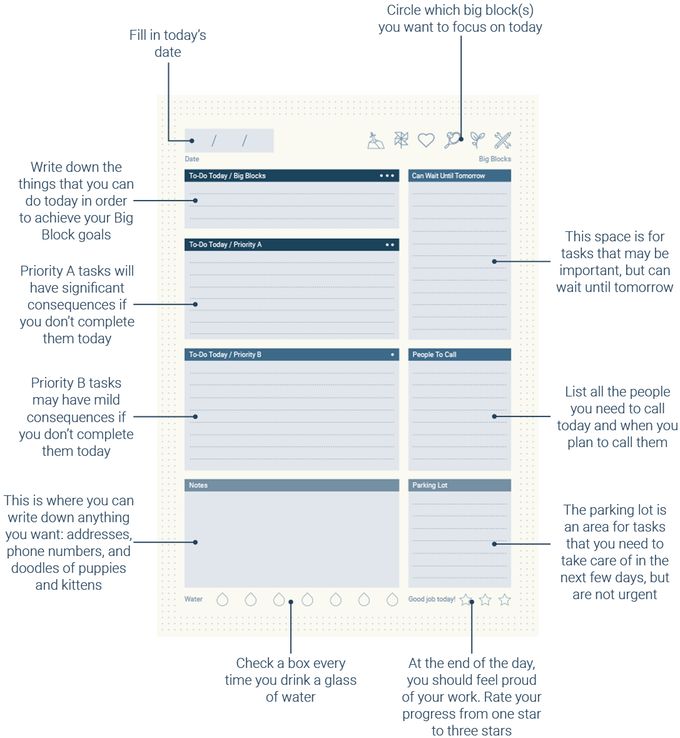 an info sheet with instructions on how to use the website for your business or company